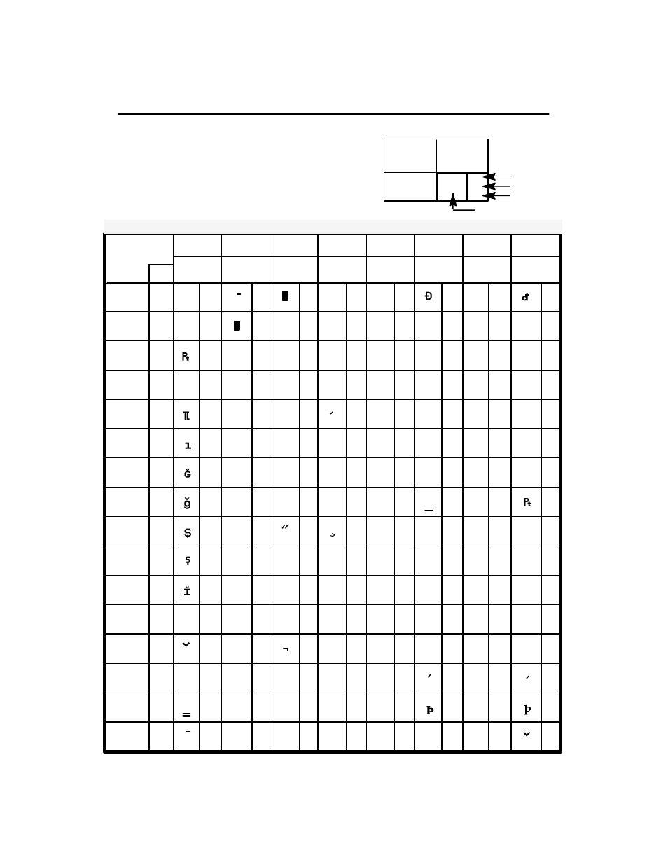 B–15 appendix, Bits, Б н ¿ у ъ | Yy ij ij в к n | Printronix P3000 Series User Manual | Page 221 / 270