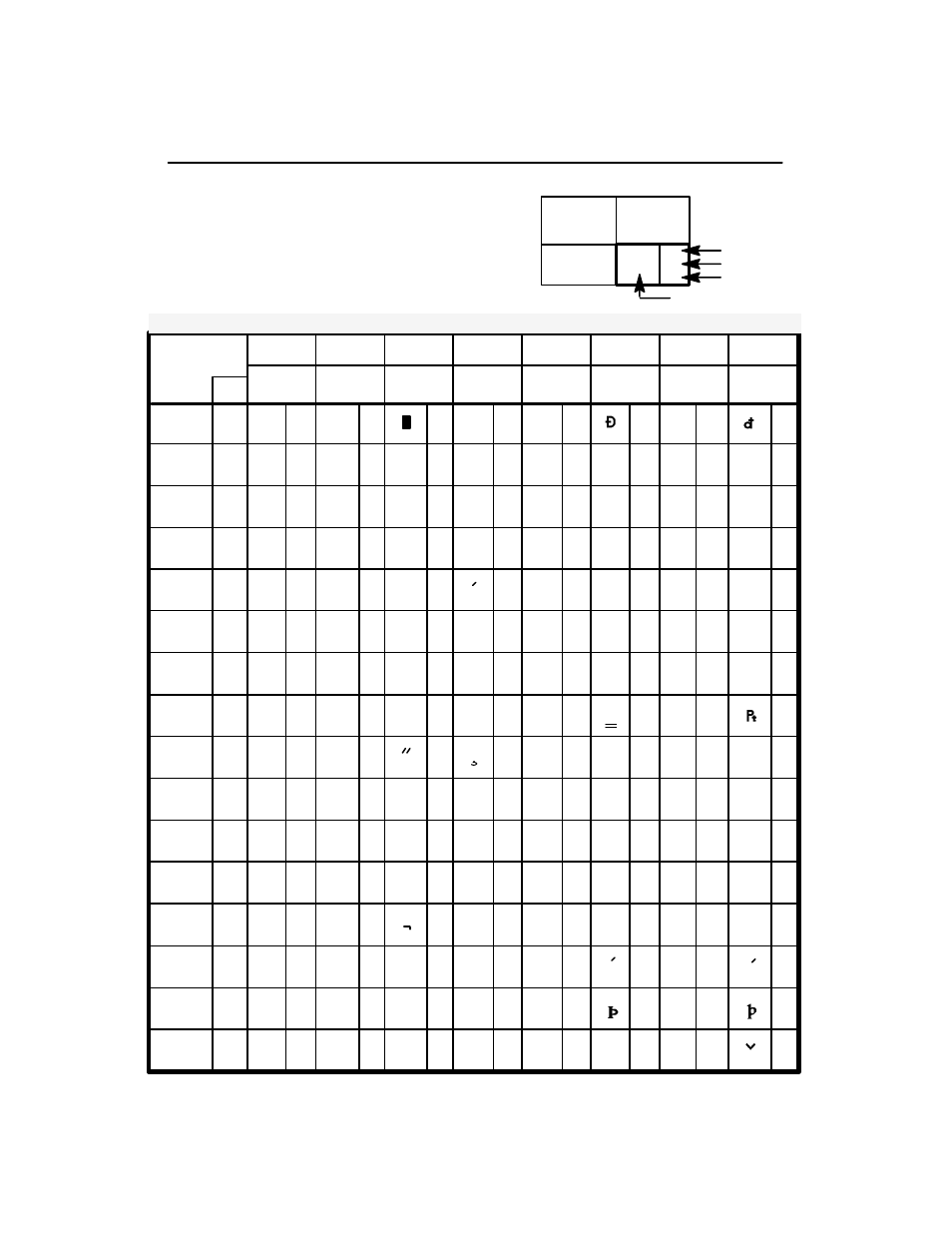 B–17 appendix, Bits, Б н ¿ у ъ | Yy в к n | Printronix P3000 Series User Manual | Page 223 / 270
