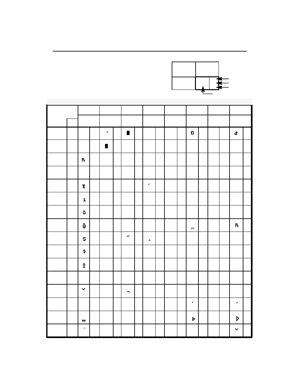 B–19 appendix, Bits, Б н ¿ у ъ | Yy ij ij в к n | Printronix P3000 Series User Manual | Page 225 / 270