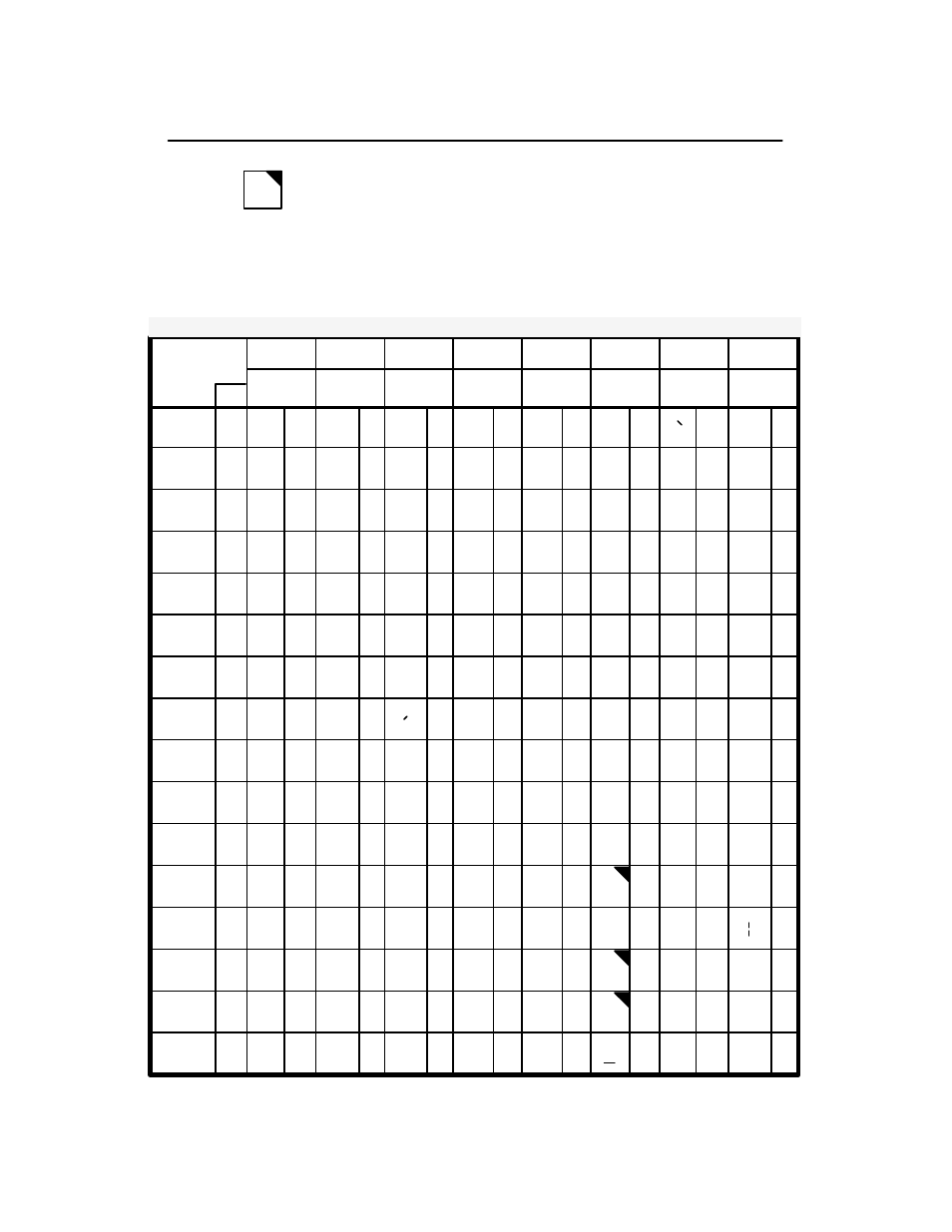 Multinational primary character set in ocr–a, Appendix b–20 | Printronix P3000 Series User Manual | Page 226 / 270