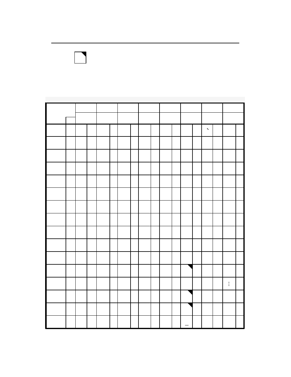 Multinational primary character set in ocr–b, Appendix b–22 | Printronix P3000 Series User Manual | Page 228 / 270