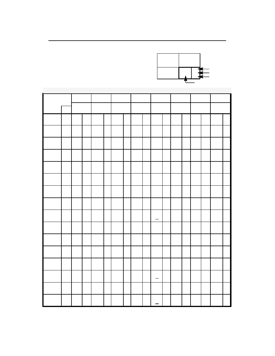 Multinational extended character set in ocr–b, B–23 appendix, Bits | Ö→ ↓ ↑ ij ij n | Printronix P3000 Series User Manual | Page 229 / 270