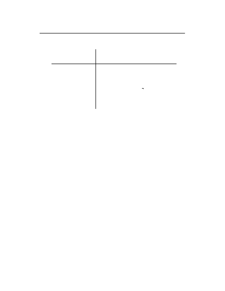 Printronix P3000 Series User Manual | Page 230 / 270