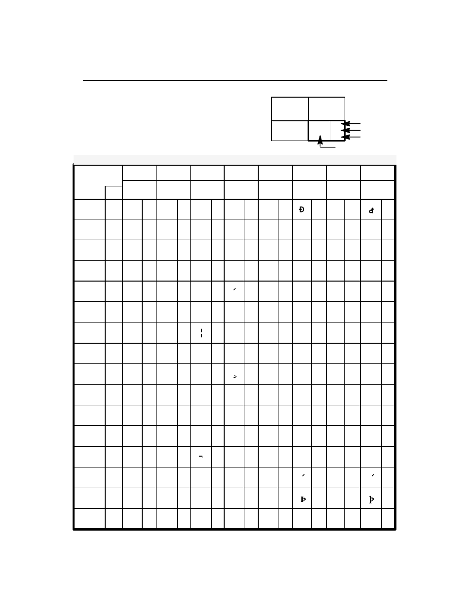 B–27 appendix, Bits, Β << >> ¢ ÿ ¤ ¥ £ ¨ § µ | Б а в, Oь ы щ ш | Printronix P3000 Series User Manual | Page 233 / 270