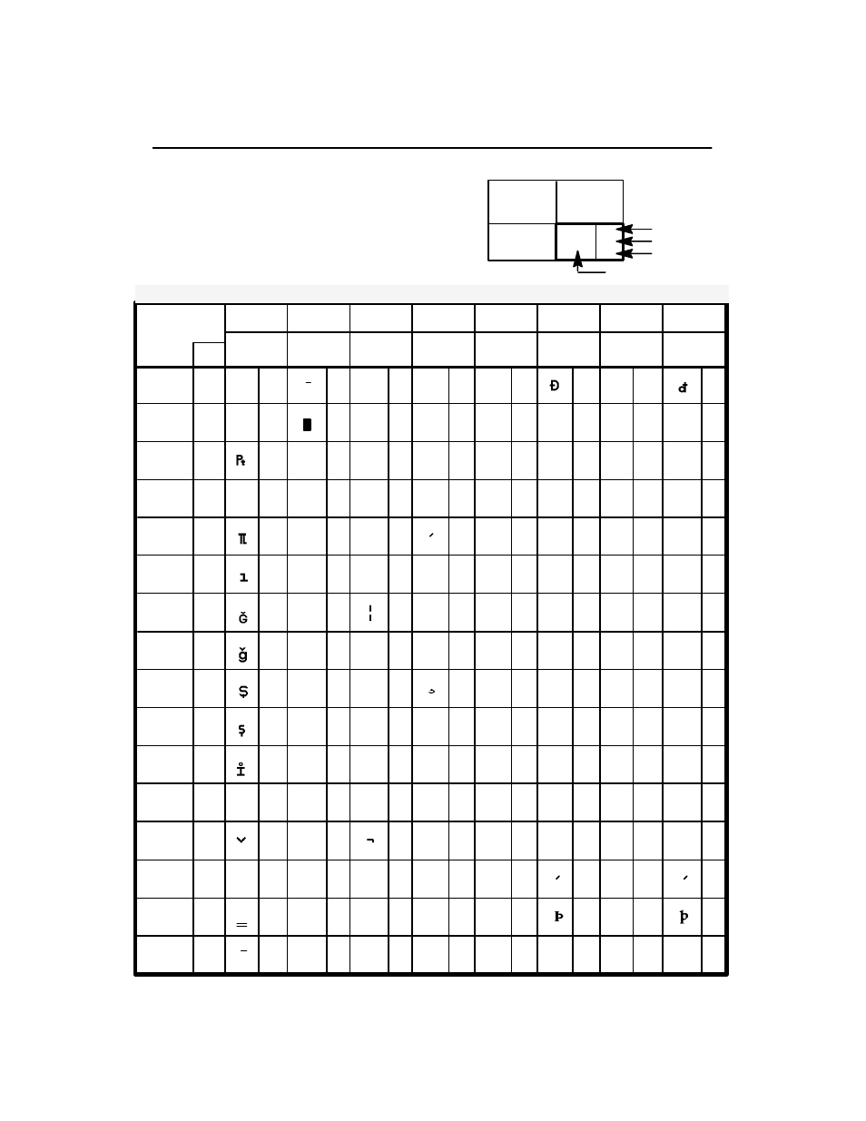 B–29 appendix, Bits, Ôƒ ij ij | Oв к | Printronix P3000 Series User Manual | Page 235 / 270