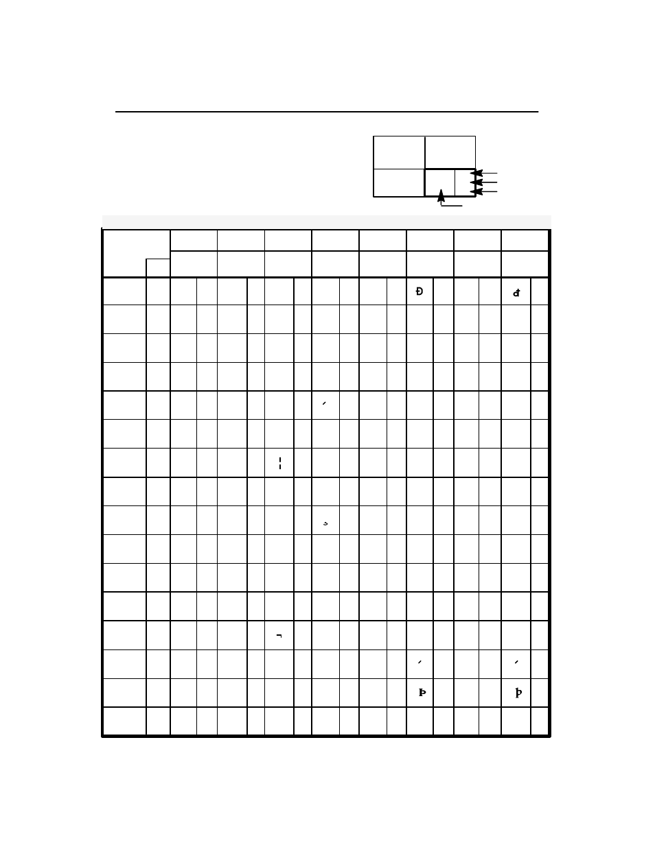 B–31 appendix, Bits, Oв к | Printronix P3000 Series User Manual | Page 237 / 270