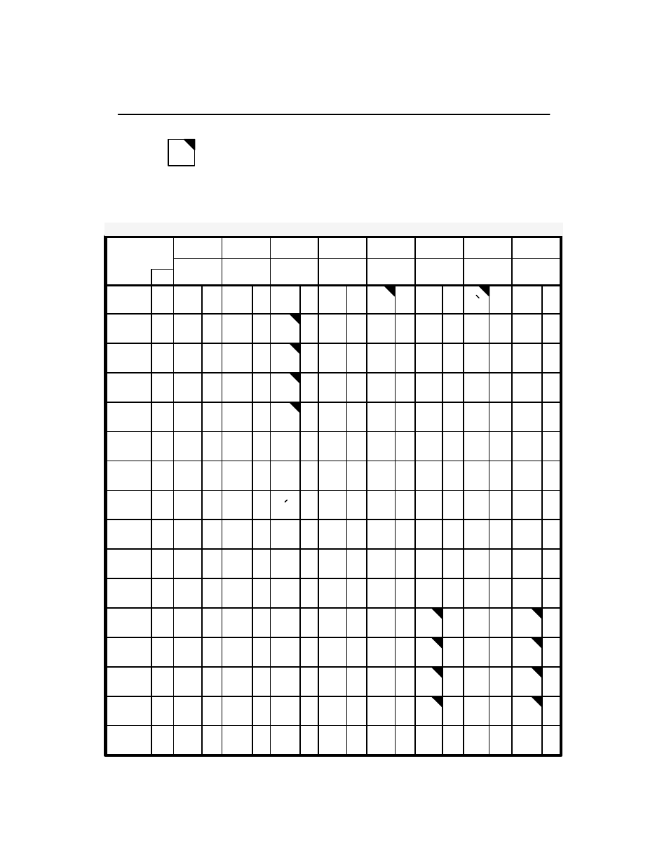 Appendix b–32 | Printronix P3000 Series User Manual | Page 238 / 270