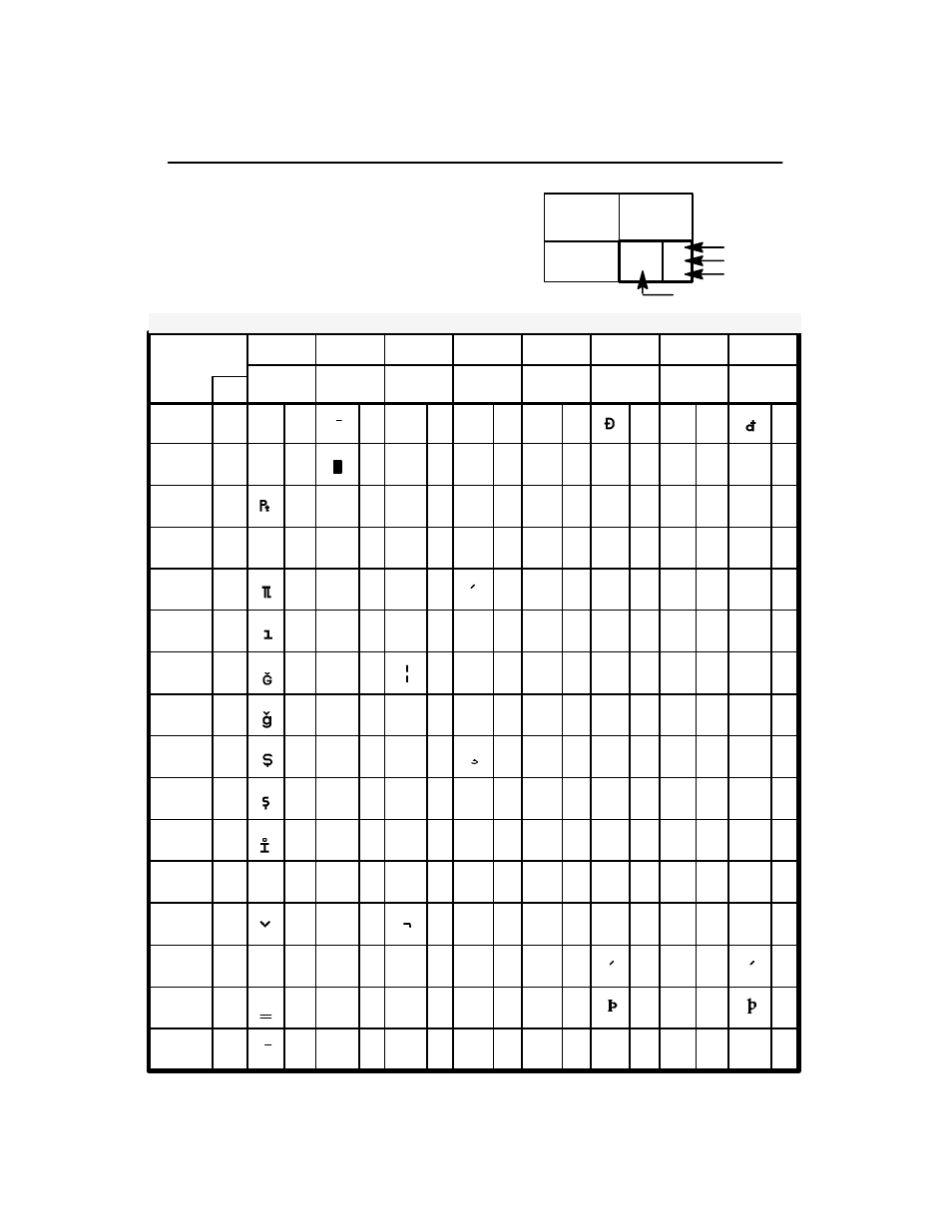 B–33 appendix, Bits, Ôƒ ij ij | Oв к | Printronix P3000 Series User Manual | Page 239 / 270