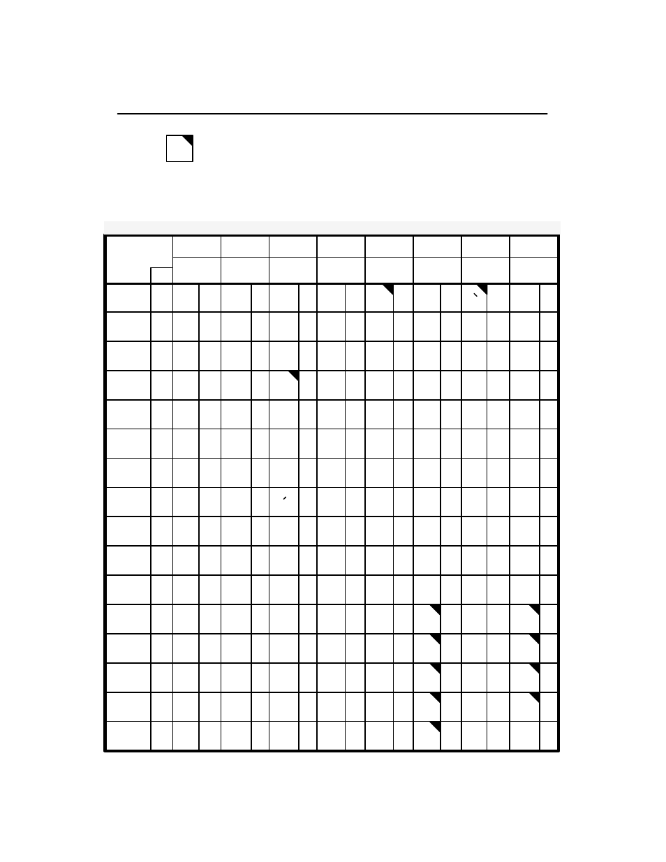 Appendix b–40 | Printronix P3000 Series User Manual | Page 246 / 270