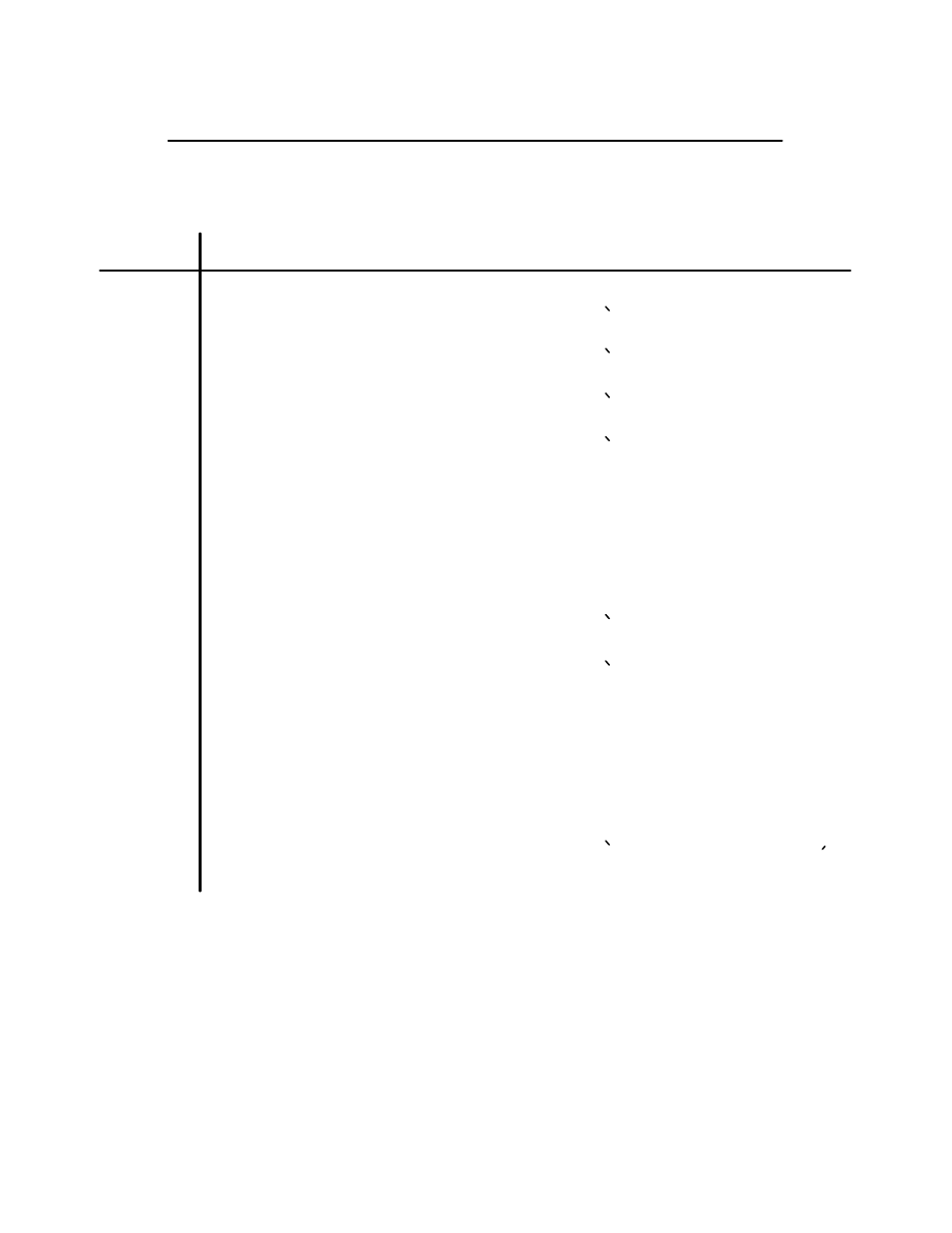 Printronix P3000 Series User Manual | Page 250 / 270