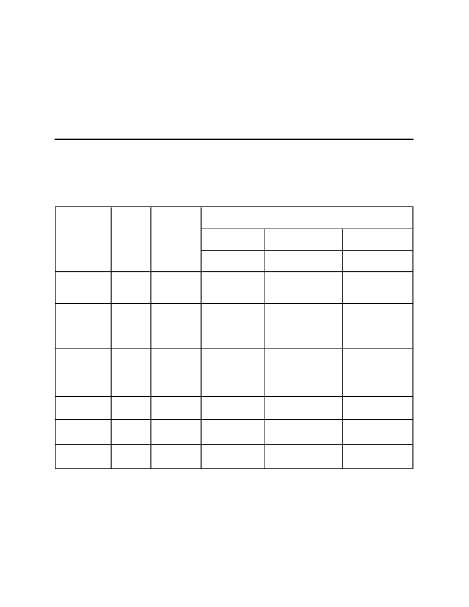 Appendix c specifications, Printing characteristics | Printronix P3000 Series User Manual | Page 251 / 270