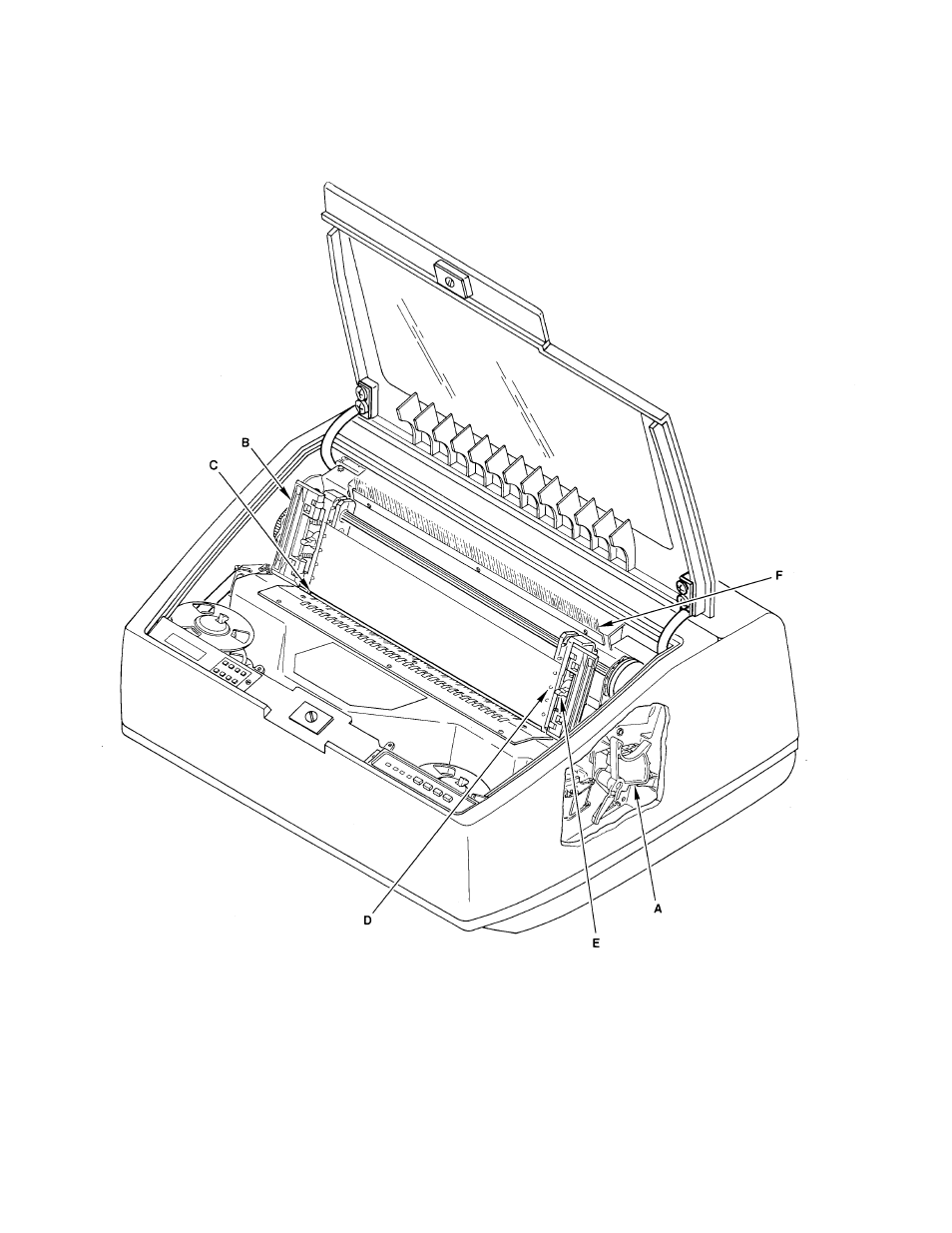 Printronix P3000 Series User Manual | Page 28 / 270