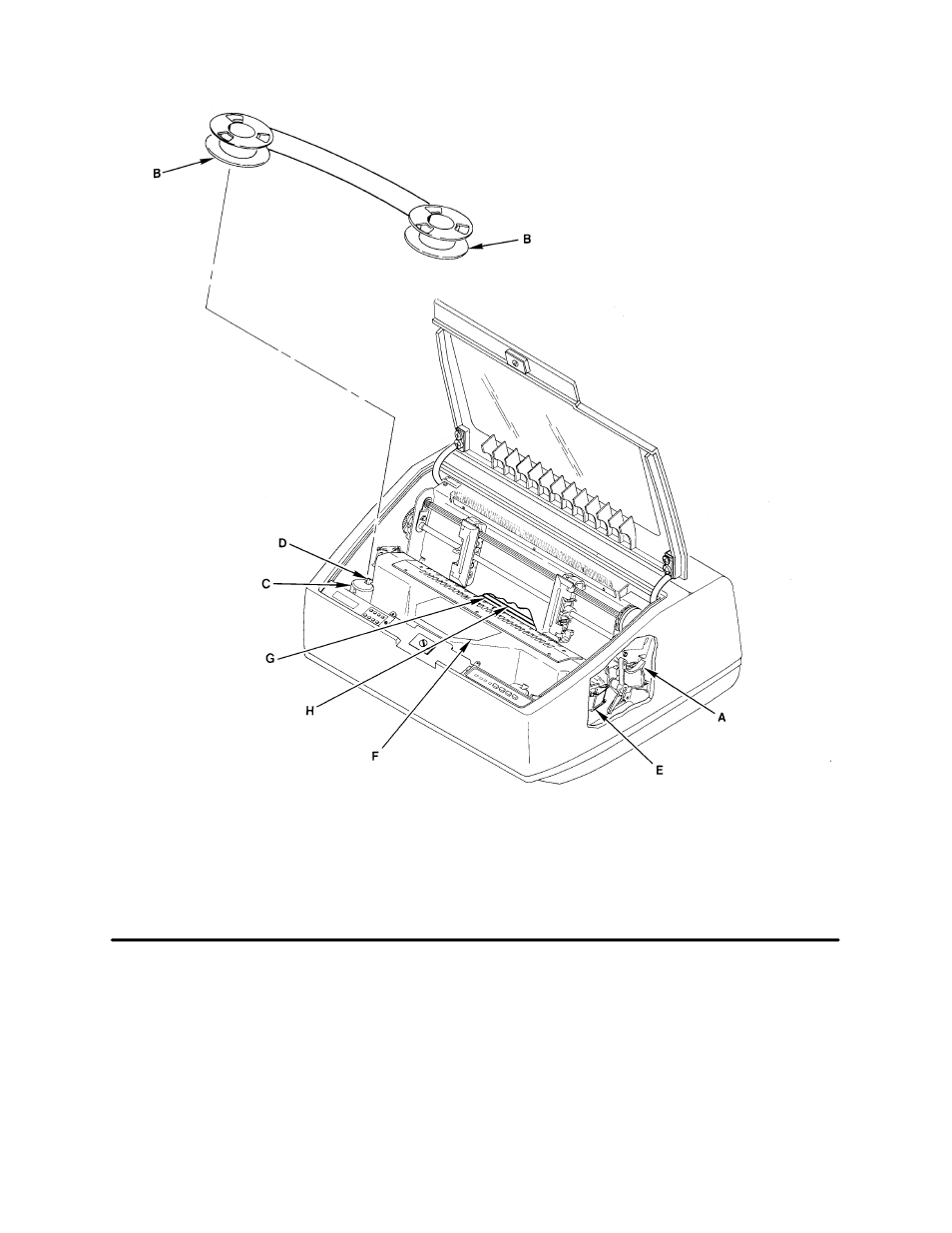 Setting top–of–form | Printronix P3000 Series User Manual | Page 30 / 270