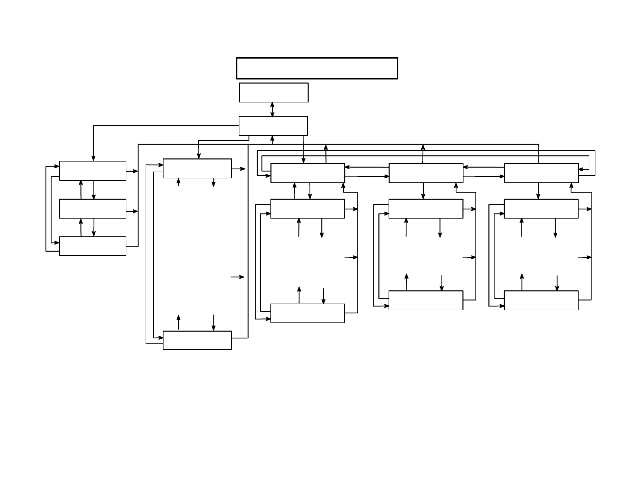 Level i – print format | Printronix P3000 Series User Manual | Page 47 / 270