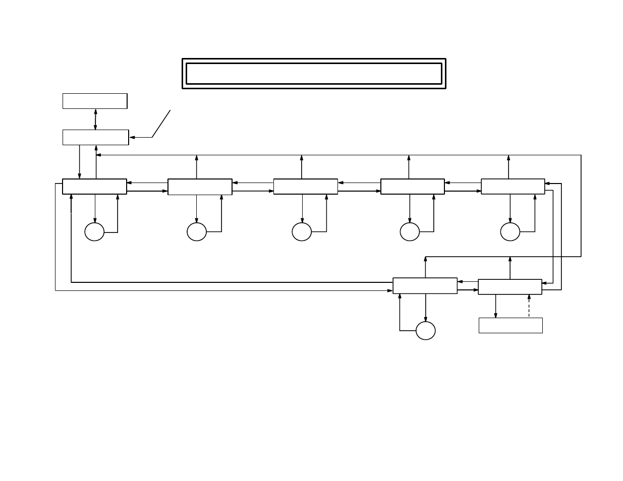 Level ii – main configuration menus, Configuration 3 – 12 | Printronix P3000 Series User Manual | Page 48 / 270