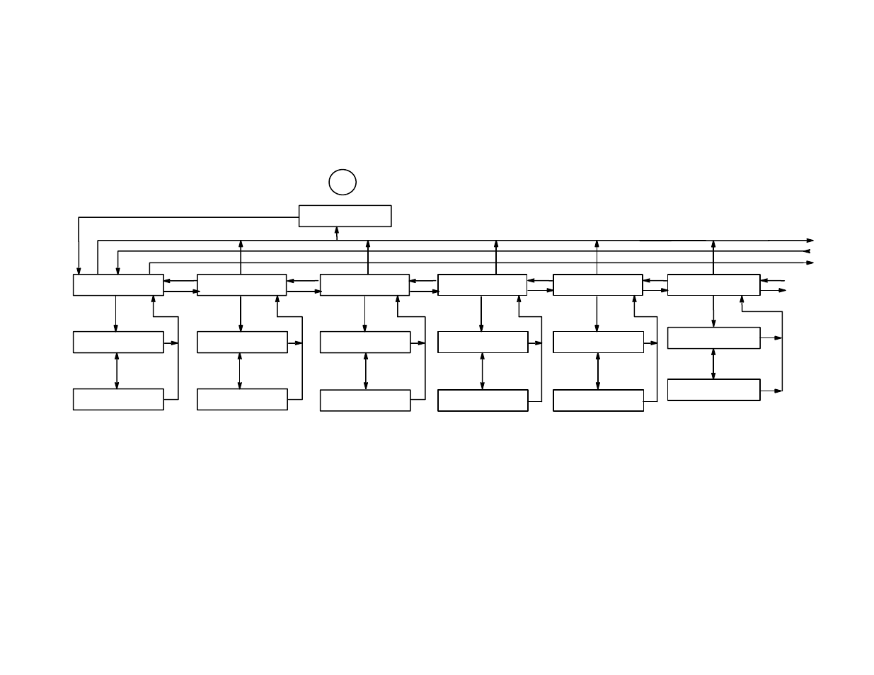Configuration 3 – 14 | Printronix P3000 Series User Manual | Page 50 / 270