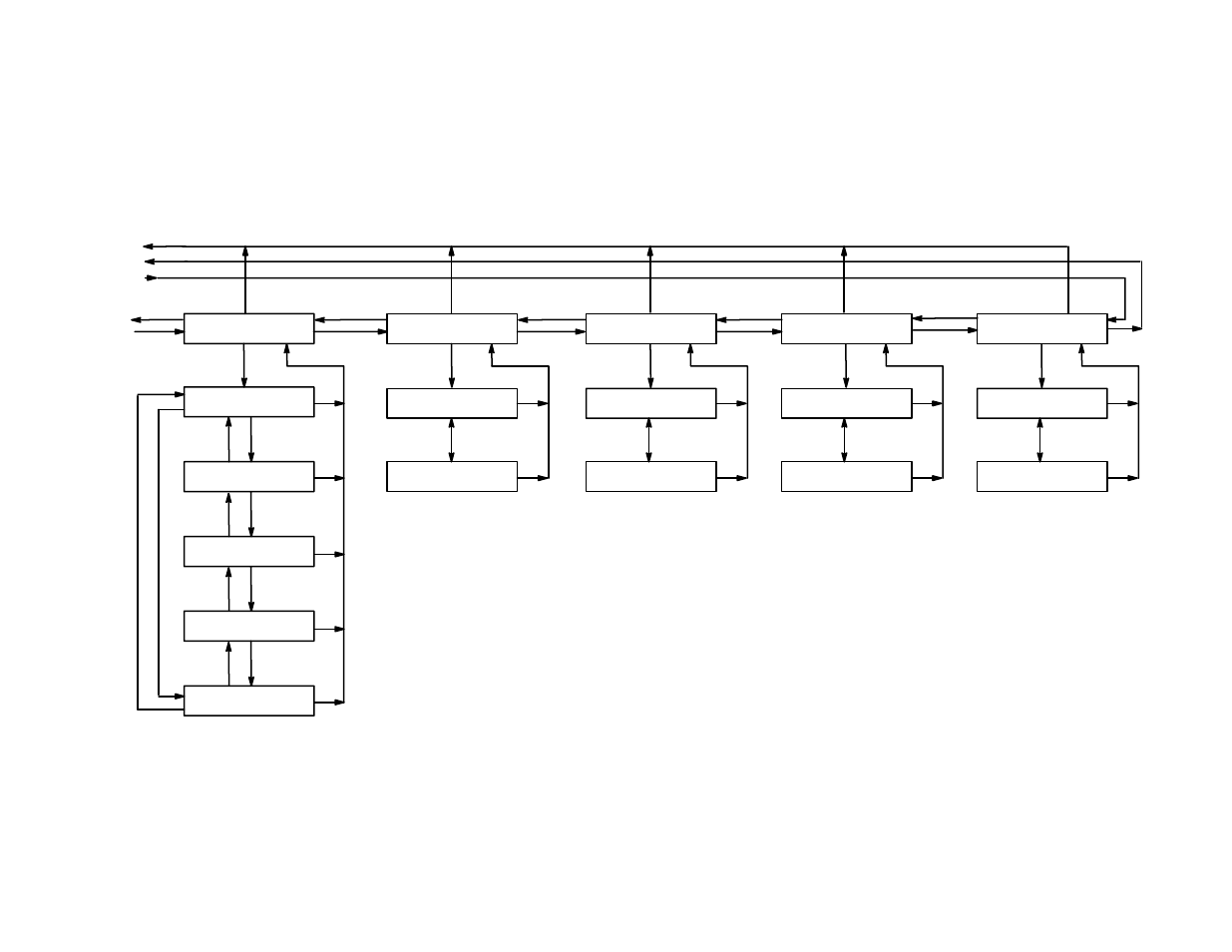 Configuration 3 – 15 | Printronix P3000 Series User Manual | Page 51 / 270