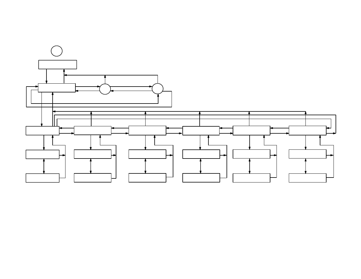 Configuration 3 – 18 | Printronix P3000 Series User Manual | Page 54 / 270