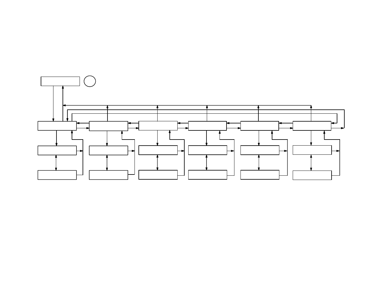 Configuration 3 – 19 | Printronix P3000 Series User Manual | Page 55 / 270