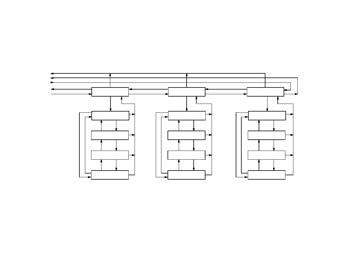 Configuration 3 – 22 | Printronix P3000 Series User Manual | Page 58 / 270