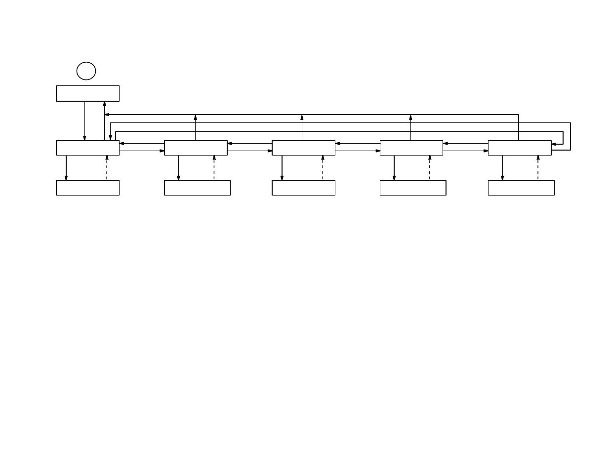 Configuration 3 – 23 | Printronix P3000 Series User Manual | Page 59 / 270