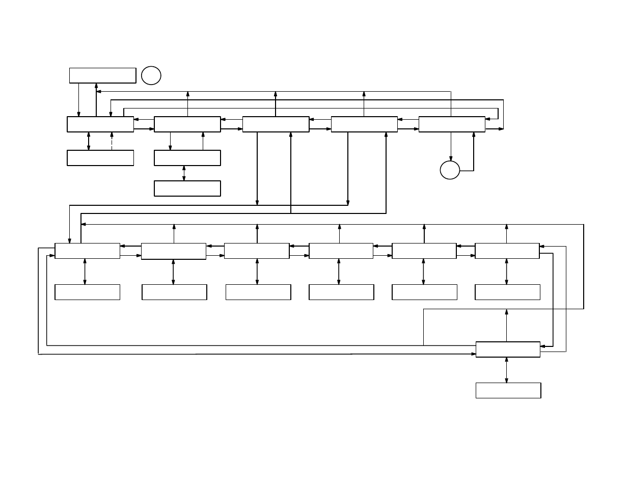 Configuration 3 – 24 | Printronix P3000 Series User Manual | Page 60 / 270