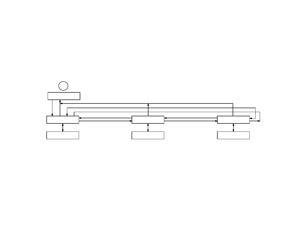 Configuration 3 – 25 | Printronix P3000 Series User Manual | Page 61 / 270