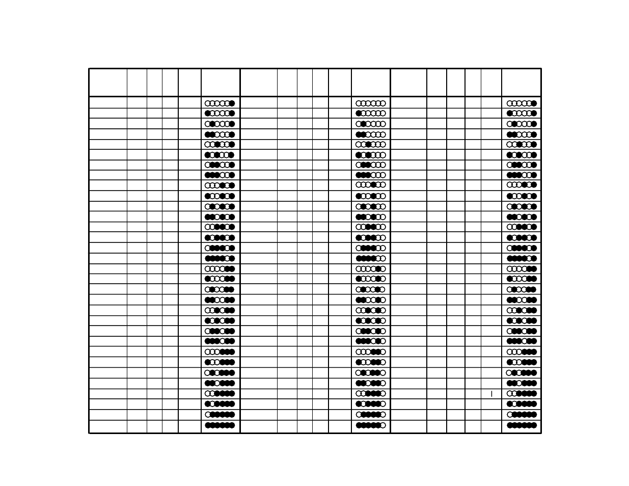Printronix P3000 Series User Manual | Page 73 / 270