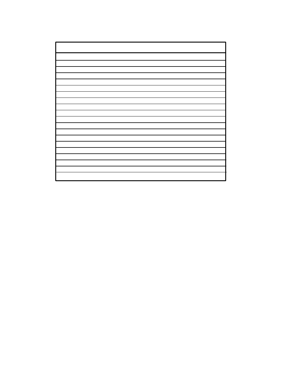 Printronix P3000 Series User Manual | Page 78 / 270