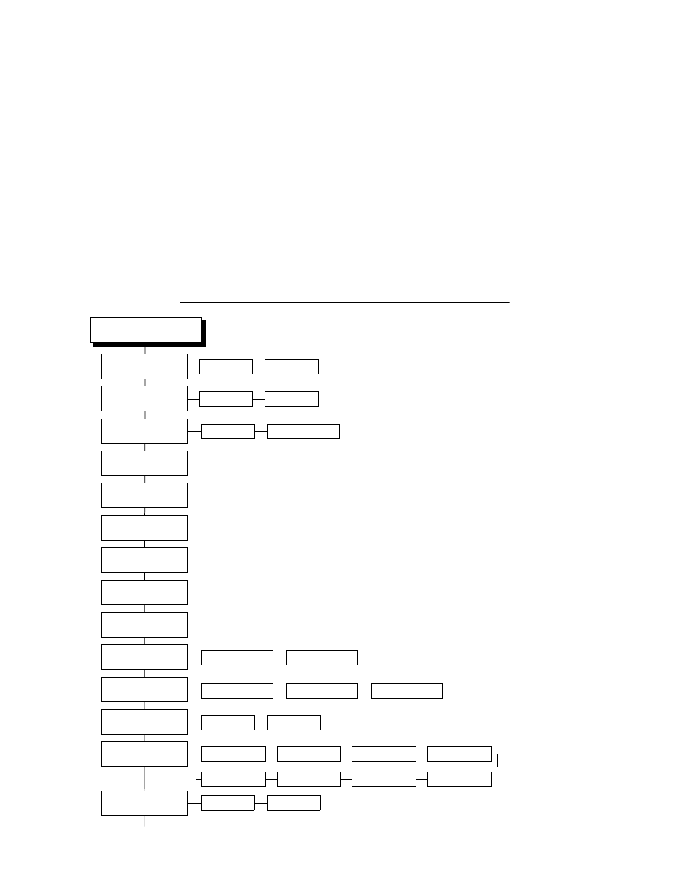 Validator menu | Printronix ThermaLine T5000r User Manual | Page 41 / 102
