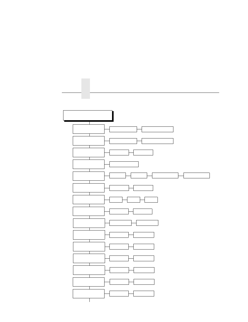 Chapter 2 | Printronix ThermaLine T5000r User Manual | Page 42 / 102