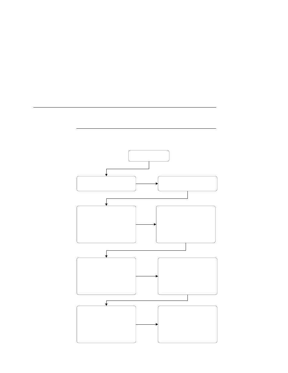 General process for barcode analysis, General process for barcode analysis 73 | Printronix ThermaLine T5000r User Manual | Page 73 / 102