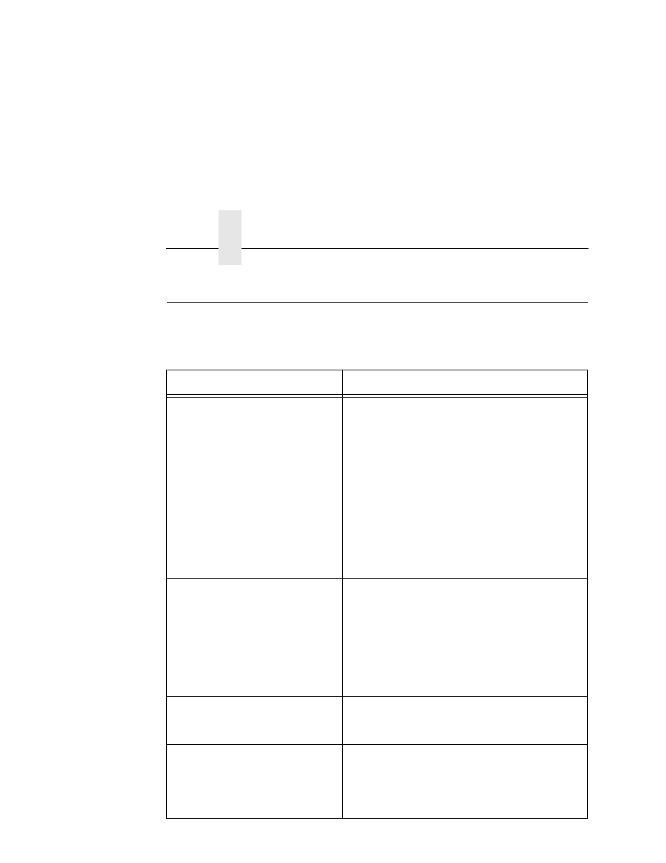 Troubleshooting | Printronix ThermaLine T5000r User Manual | Page 92 / 102