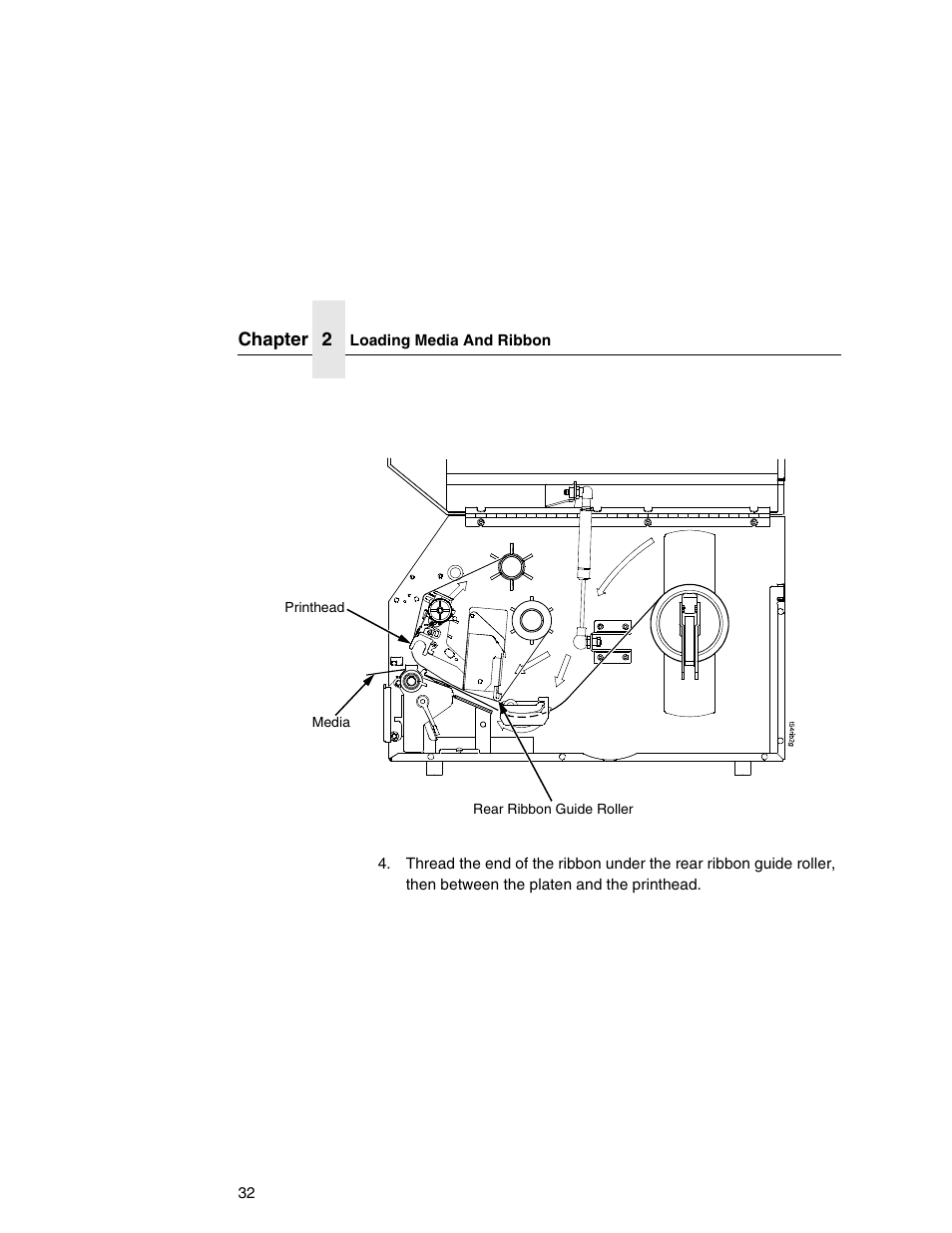 Printronix T5000e User Manual | Page 32 / 76