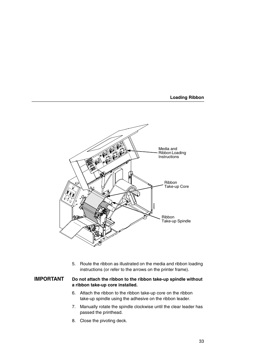 Printronix T5000e User Manual | Page 33 / 76