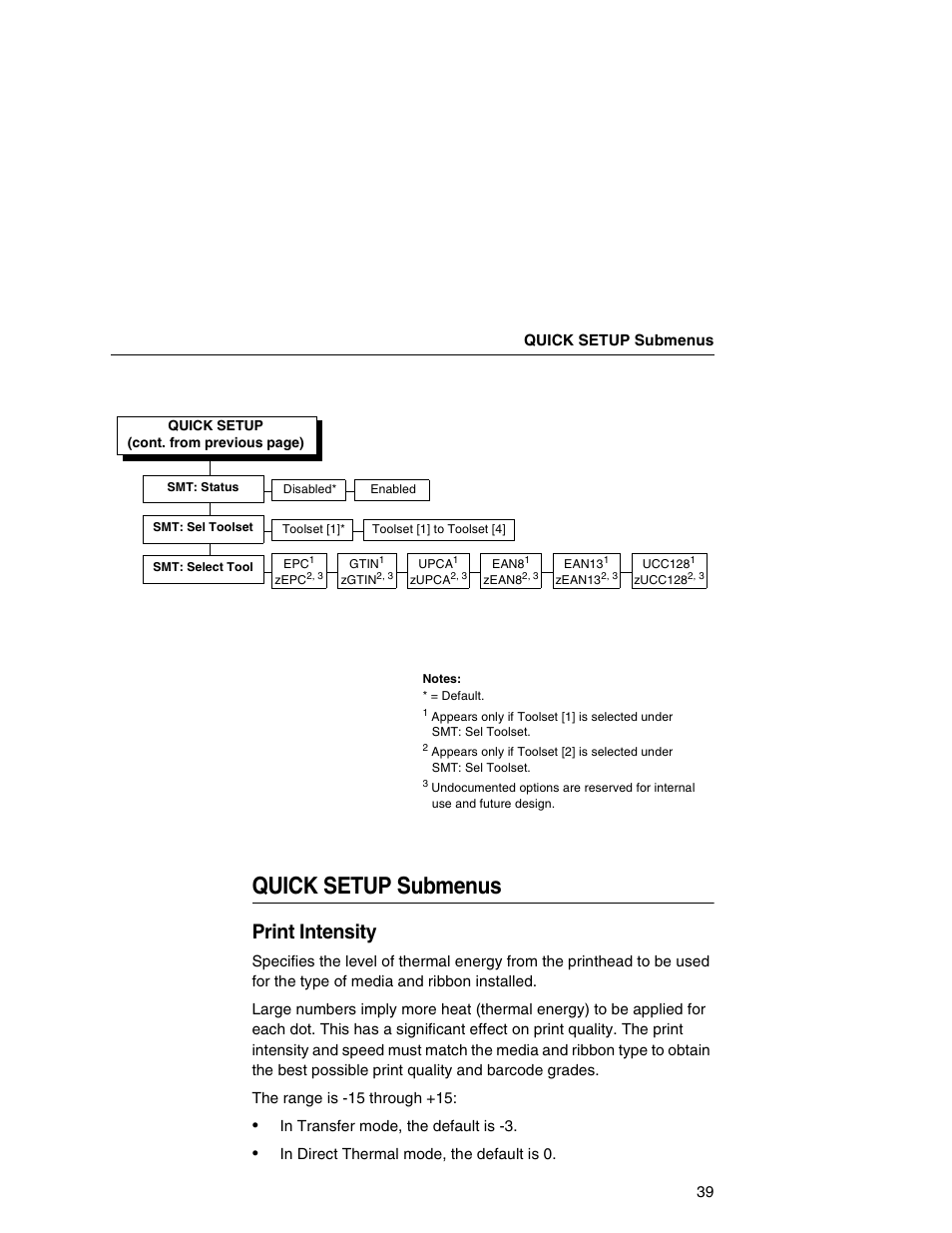 Quick setup submenus, Print intensity | Printronix T5000e User Manual | Page 39 / 76