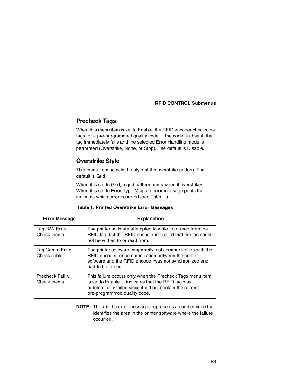 Precheck tags, Overstrike style | Printronix T5000e User Manual | Page 53 / 76