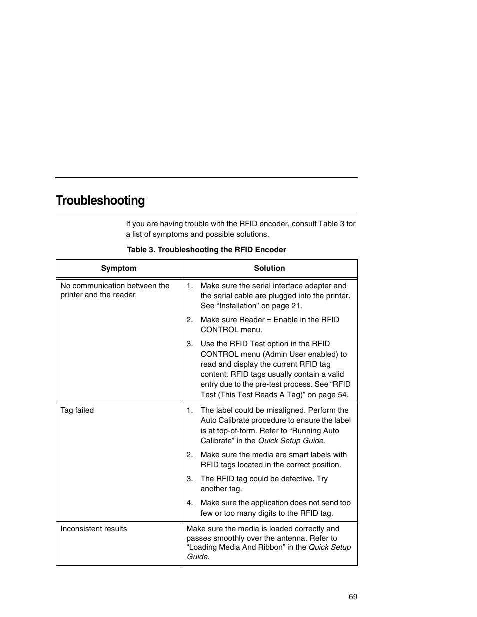 Troubleshooting | Printronix T5000e User Manual | Page 69 / 76