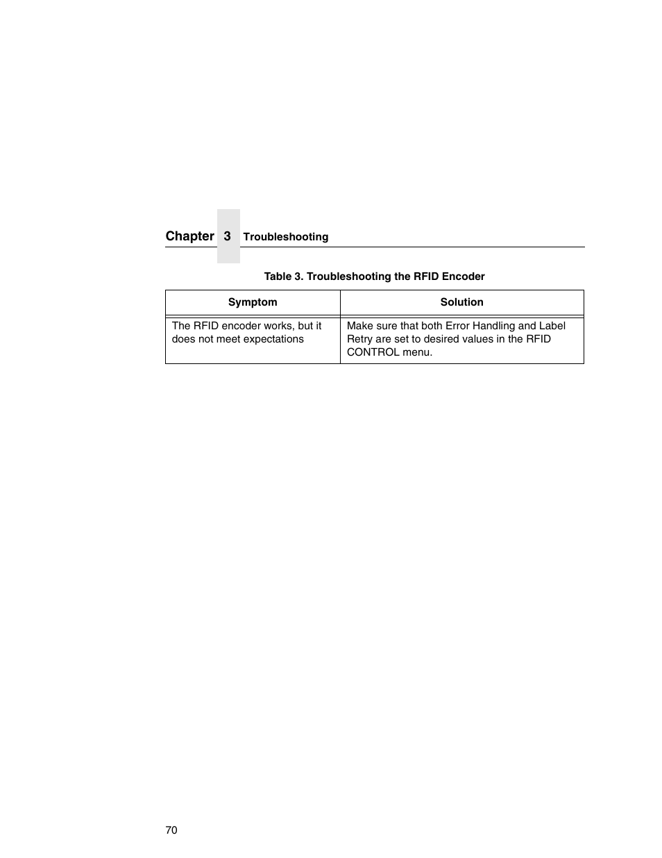 Printronix T5000e User Manual | Page 70 / 76