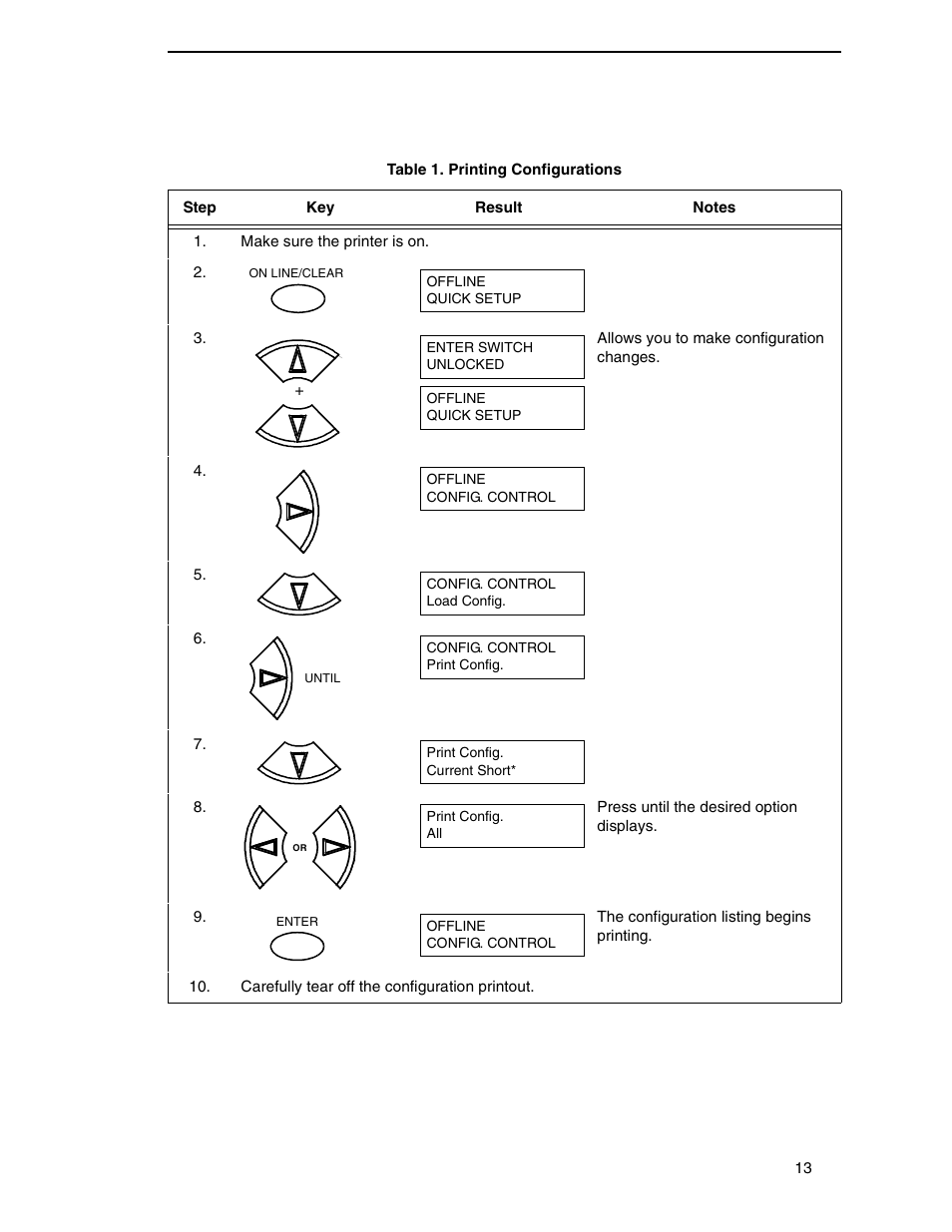 Printronix P7000 H-Series User Manual | Page 13 / 102