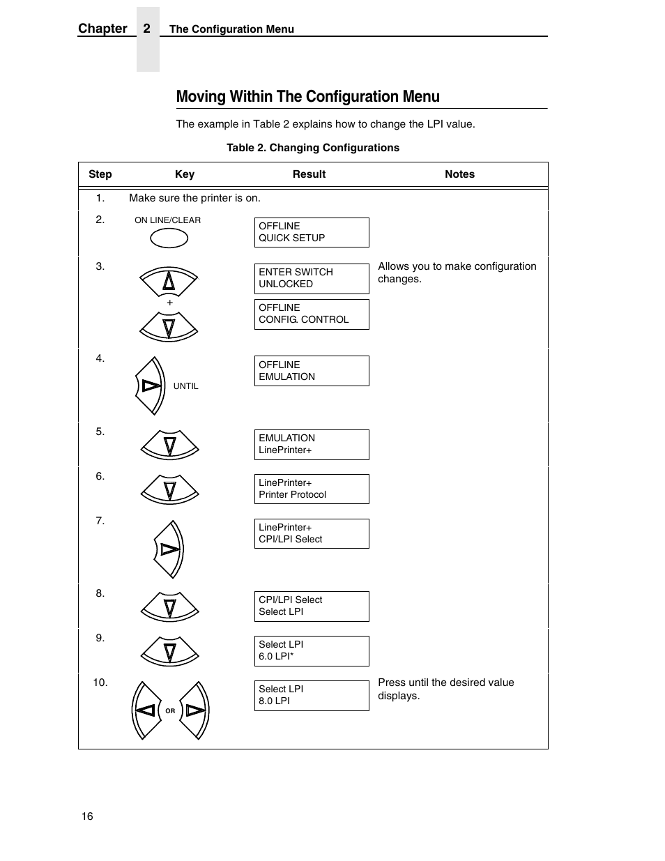 Moving within the configuration menu | Printronix P7000 H-Series User Manual | Page 16 / 102