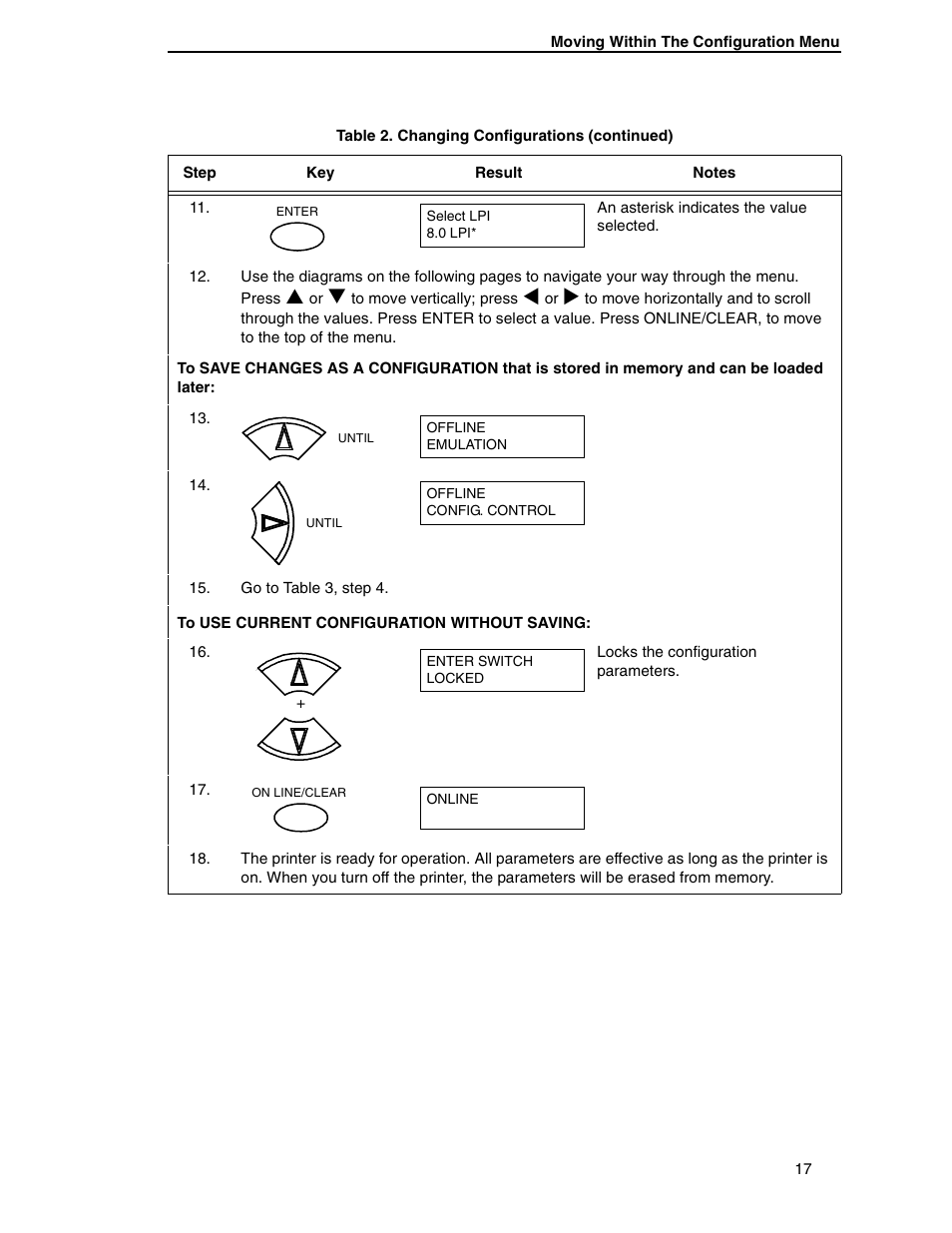 Printronix P7000 H-Series User Manual | Page 17 / 102