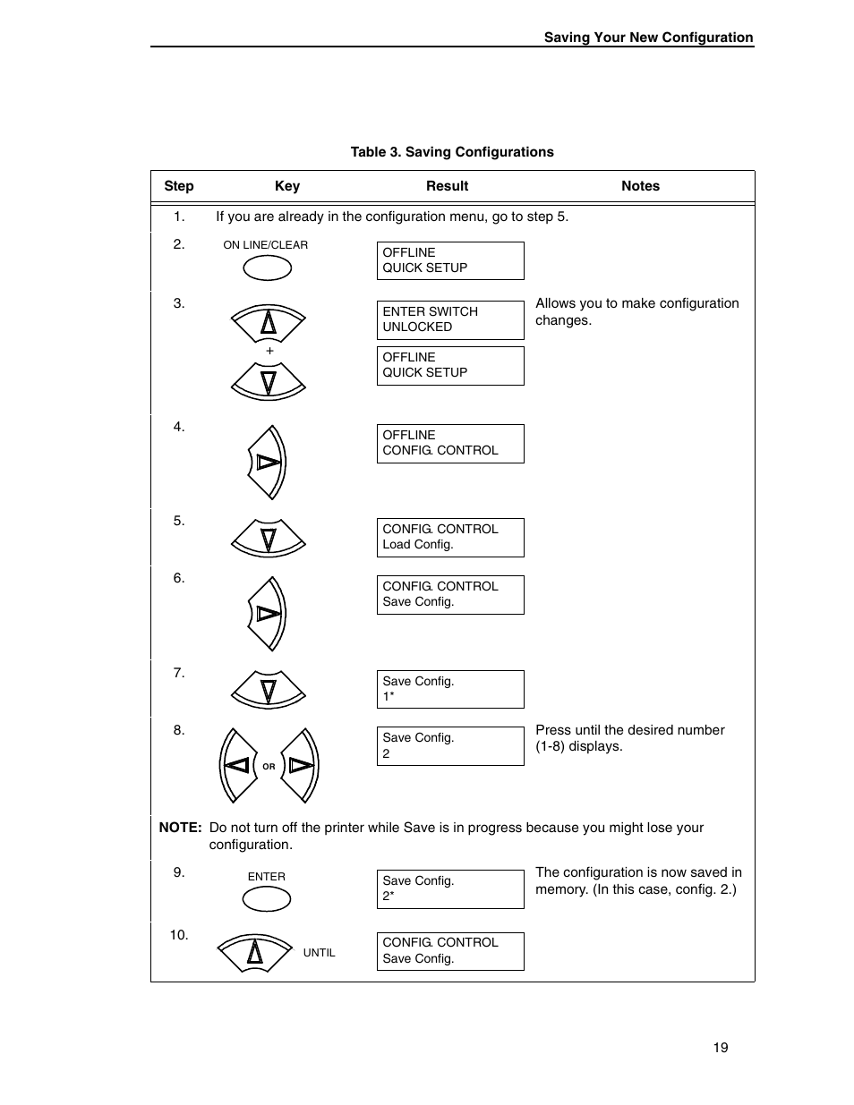 Printronix P7000 H-Series User Manual | Page 19 / 102