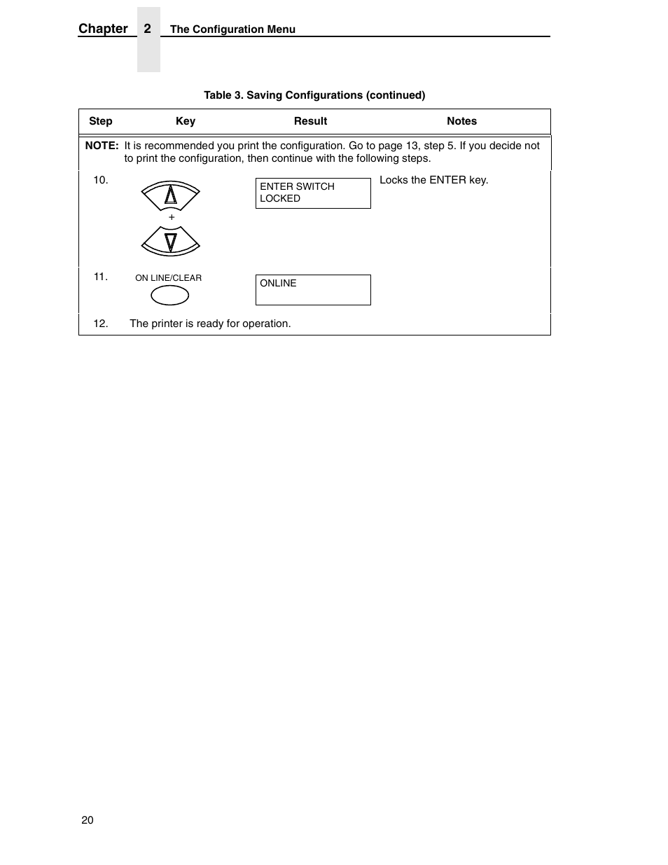 Printronix P7000 H-Series User Manual | Page 20 / 102