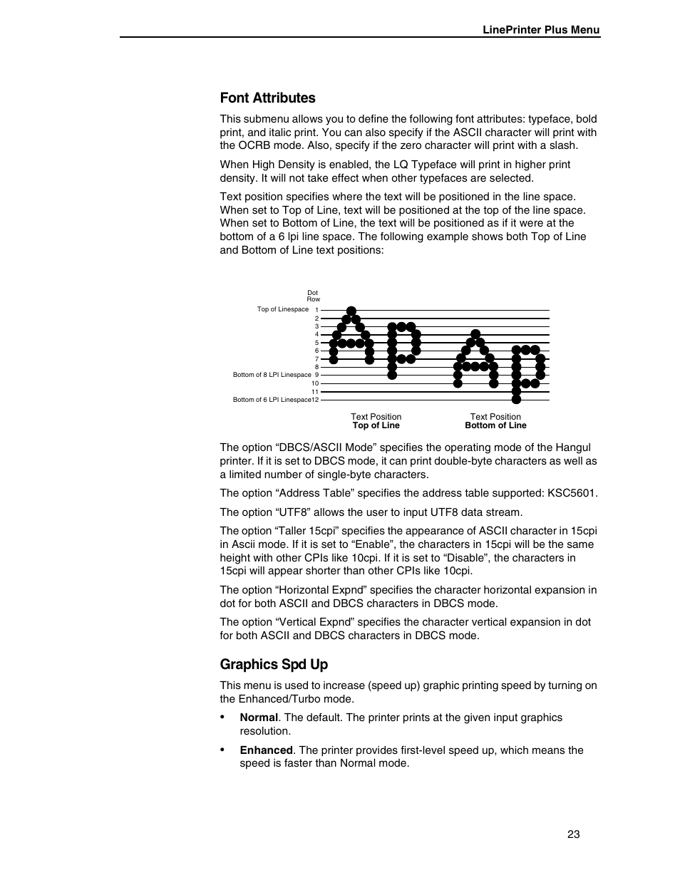 Font attributes, Graphics spd up | Printronix P7000 H-Series User Manual | Page 23 / 102