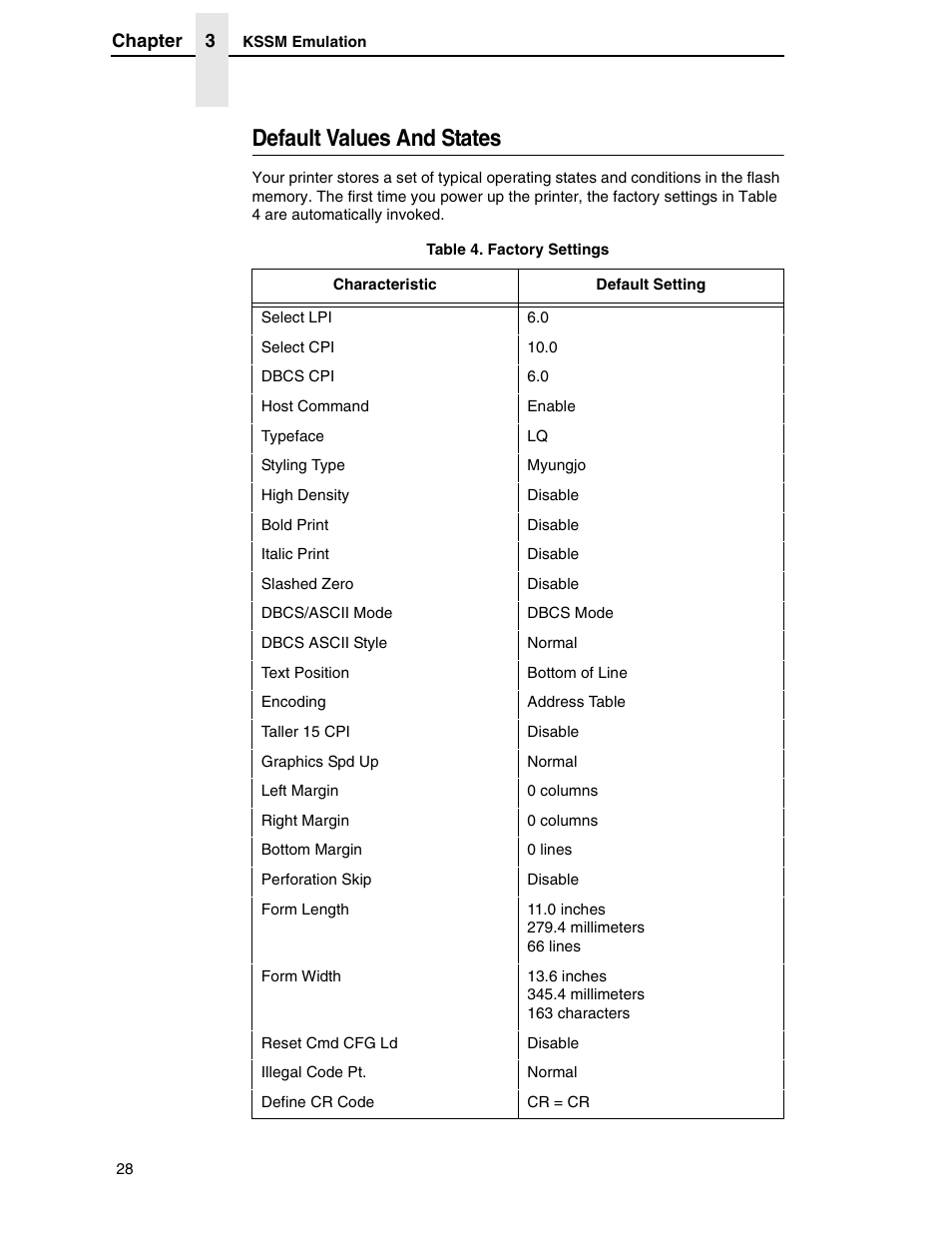 Default values and states | Printronix P7000 H-Series User Manual | Page 28 / 102