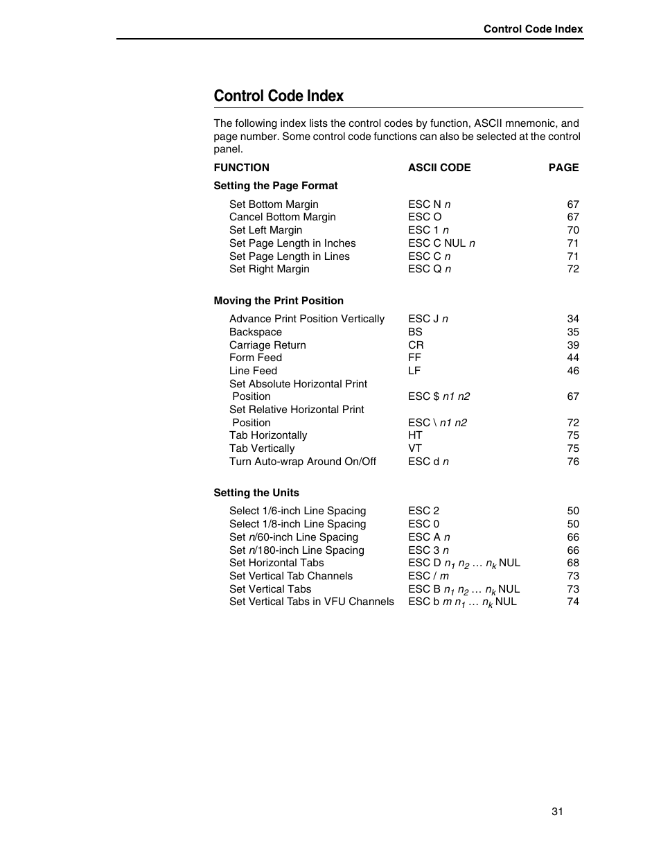 Control code index | Printronix P7000 H-Series User Manual | Page 31 / 102