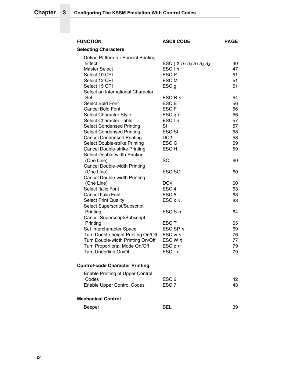 Printronix P7000 H-Series User Manual | Page 32 / 102