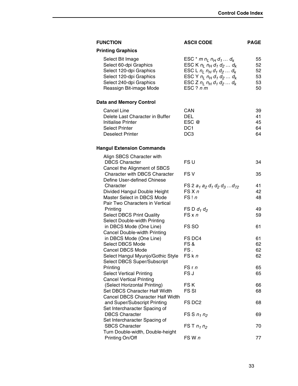 Printronix P7000 H-Series User Manual | Page 33 / 102