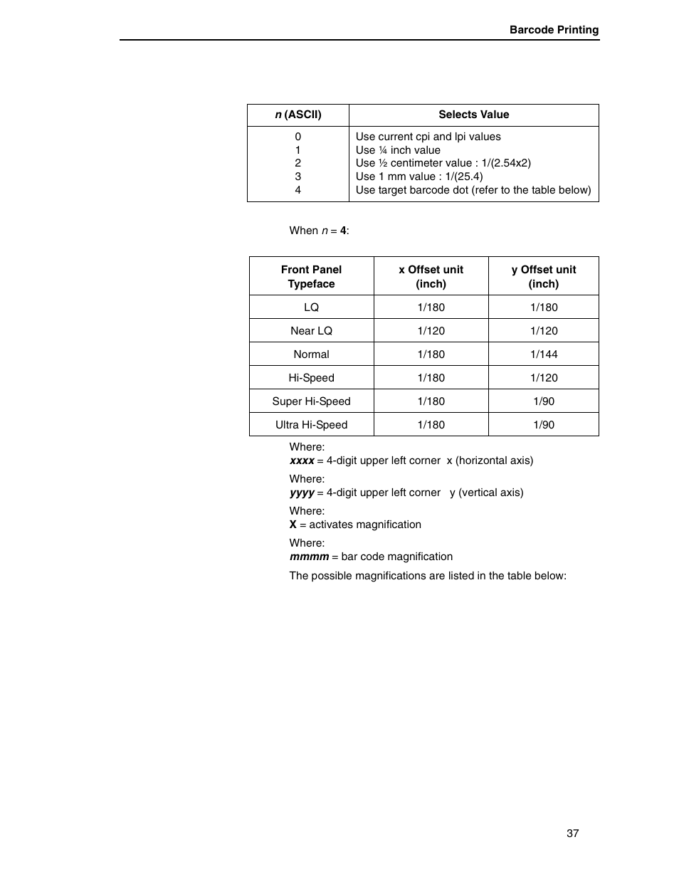 Printronix P7000 H-Series User Manual | Page 37 / 102